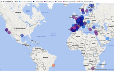 BATMASS Interregional Circular Battery Mapping