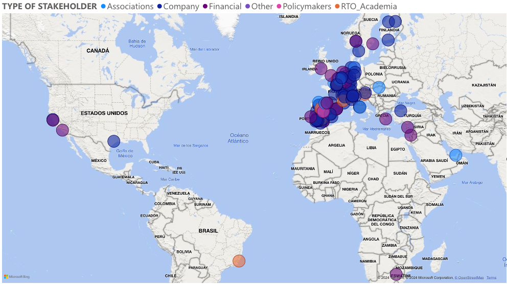 BATMASS Interregional Circular Battery Mapping