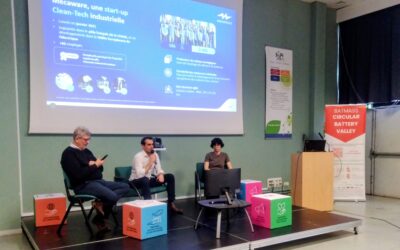 BATMASS Showcases Progress at the 2nd CBV Interregional Forum, Driving Dialogue on Regulation and Circularity in the Battery Sector
