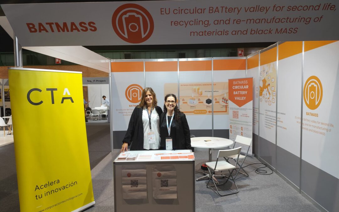 Innovative Solutions for Circular Economy in Battery Value Chain: BATMASS Project at MMH 2024