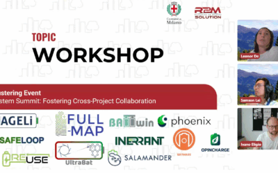 BATMASS at the Battery Ecosystem Summit during Sustainable Places 2025